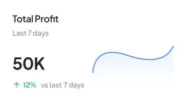 total-profit.webp